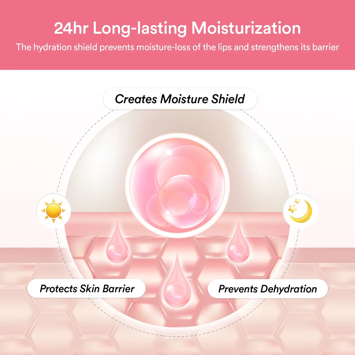 PDRN Collagen Lip Mask Glazed Jelly 11g
