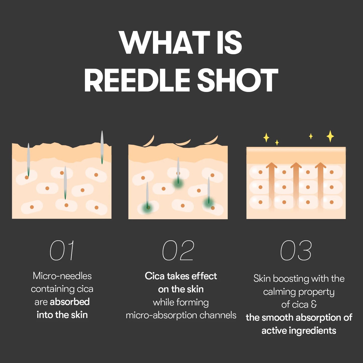 Reedle Shot 300 50ML