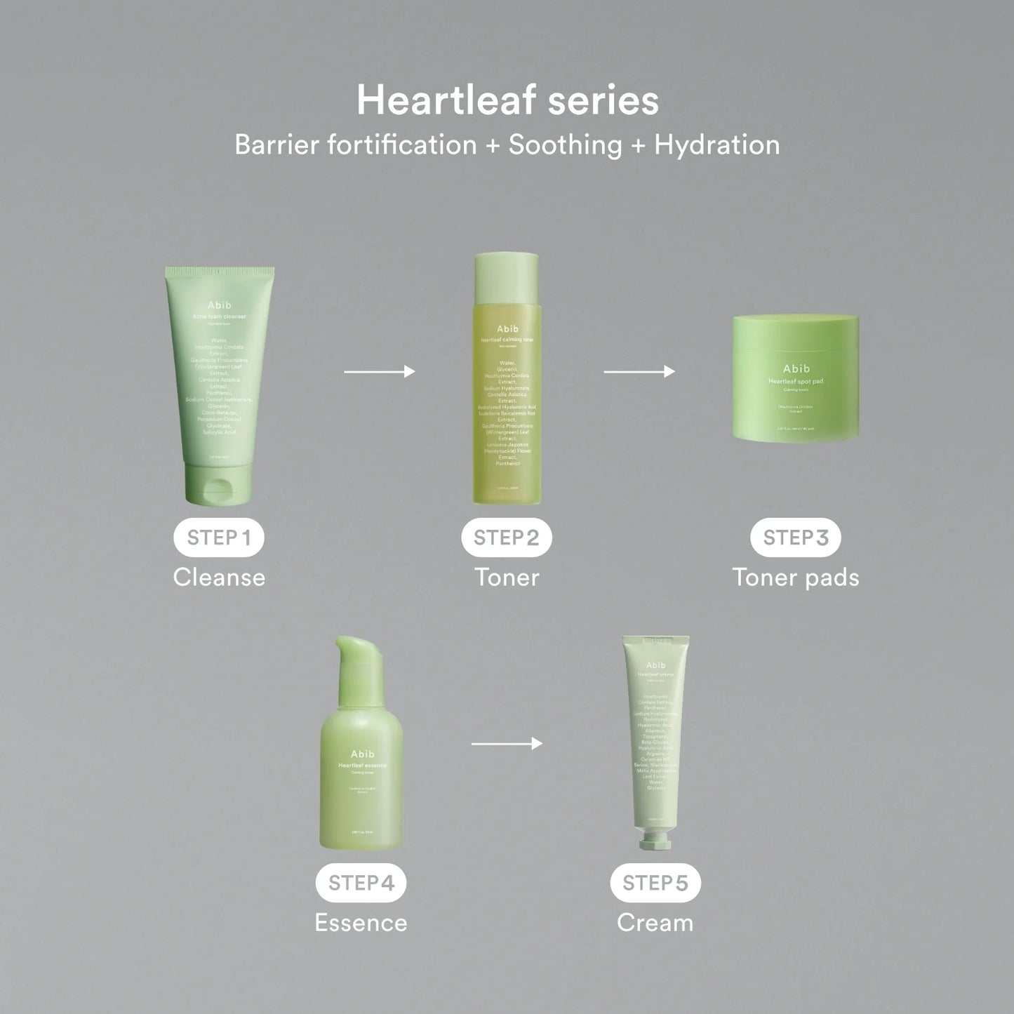 HEARTLEAF CREME CALMING TUBE 75ML