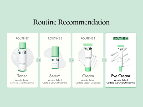 Wonder Releaf Centella Eye Cream Unscented