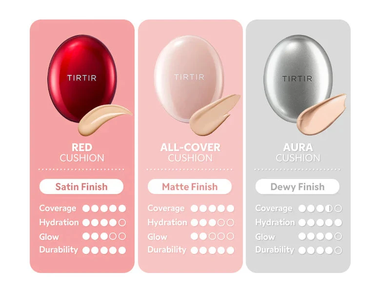 MASK FIT AURA CUSHION 18G (PLATEADO)