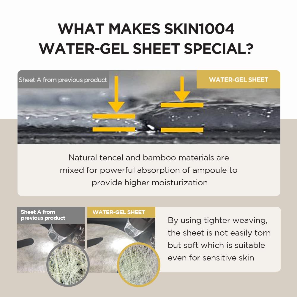 MADAGASCAR CENTELLA WATERGEL SHEET AMPOULE MASK 25ML (US)