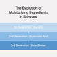 BETA GLUCAN POWER MOISTURE SERUM 50ML