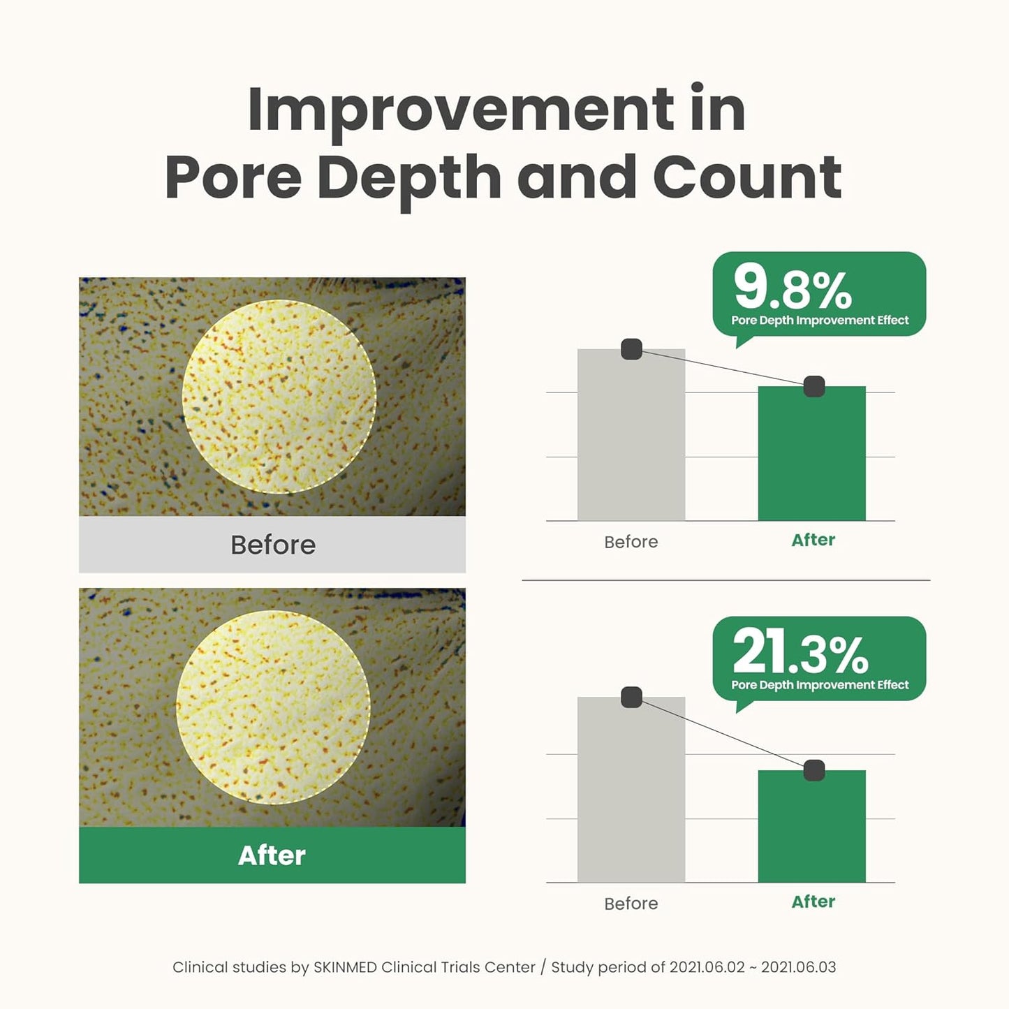 MUGWORT PORE CLARIFYING WASH OFF PACK 100ML