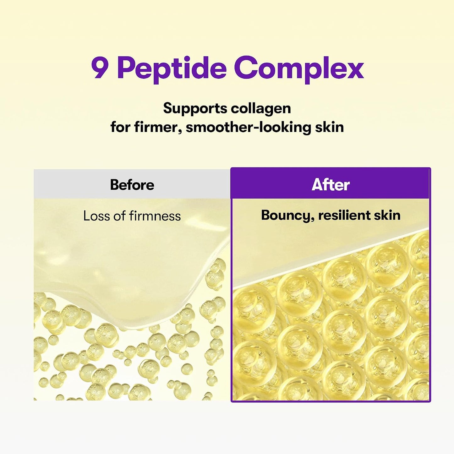 RETINAL PEPTIDE CAPSULE CREAM 50ML