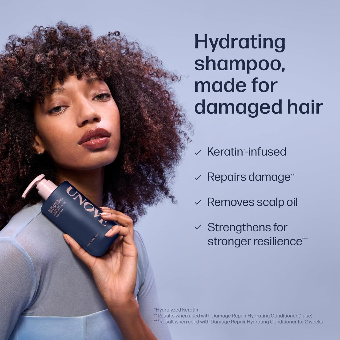 Deep Damage Repair Shampoo (500g)