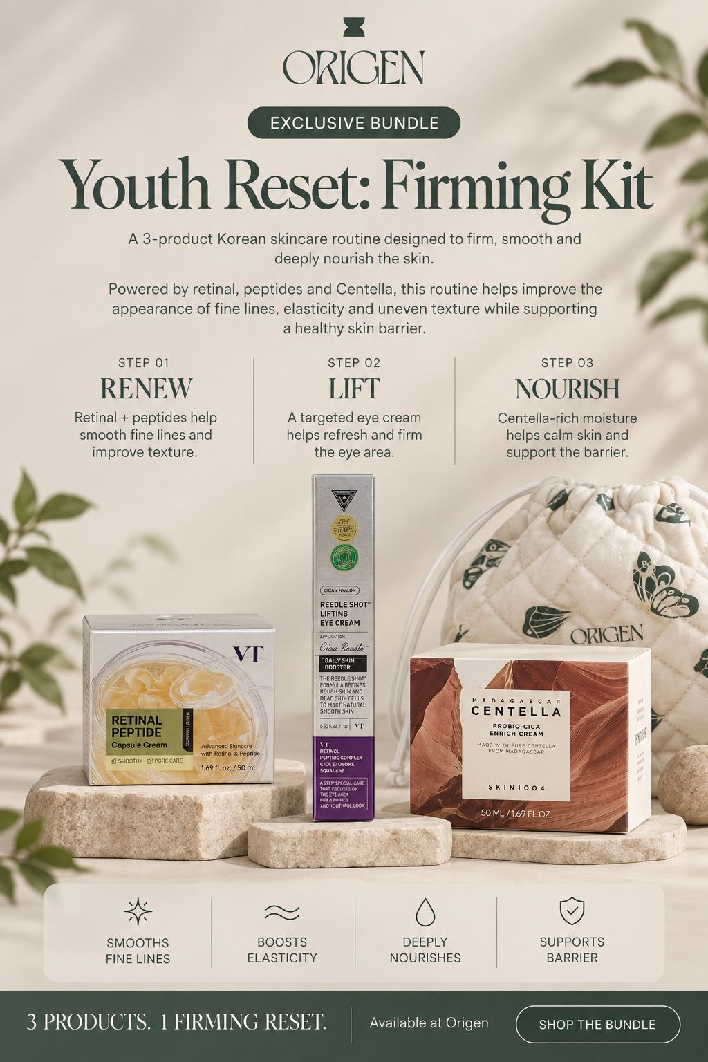 Youth Reset: Firming Kit