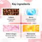 PDRN RETINAL EYE PATCH GLOW JELLY (60EA) 84G