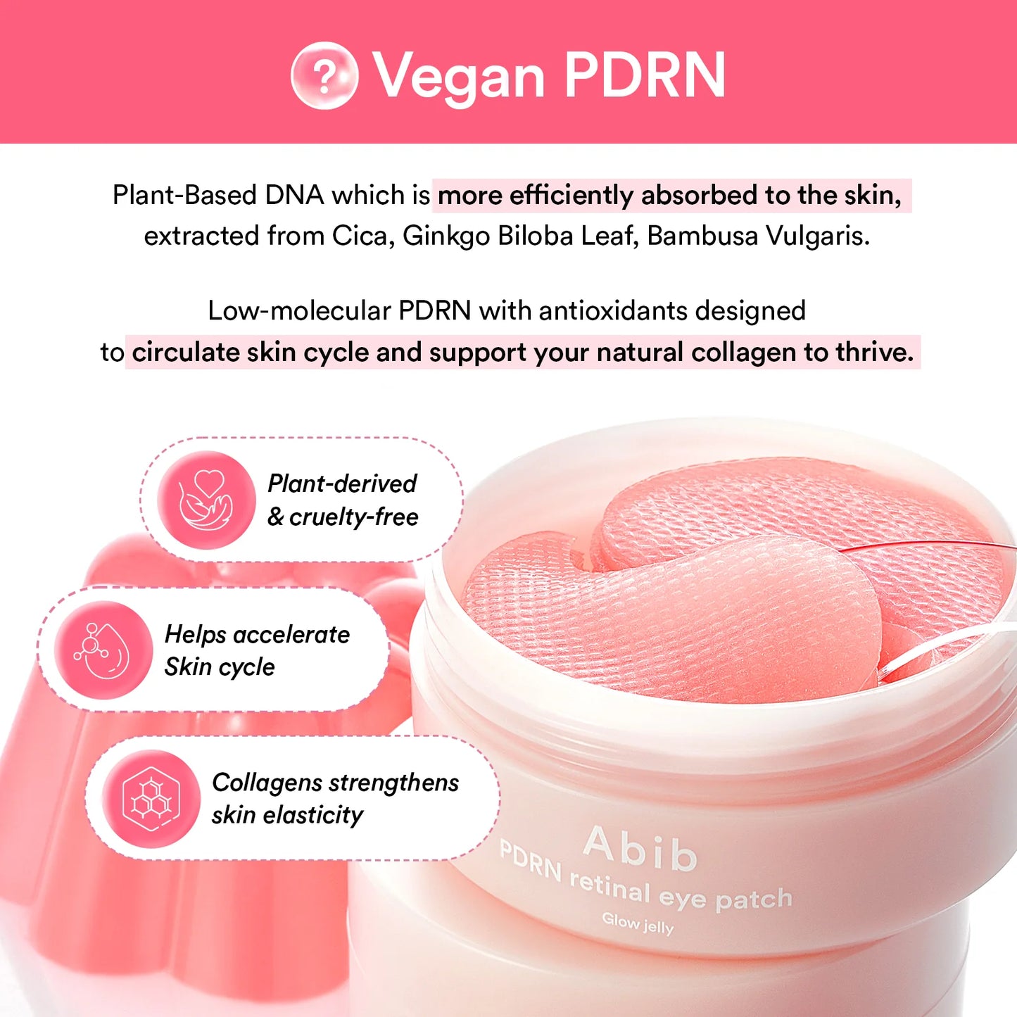 PDRN RETINAL EYE PATCH GLOW JELLY (60EA) 84G