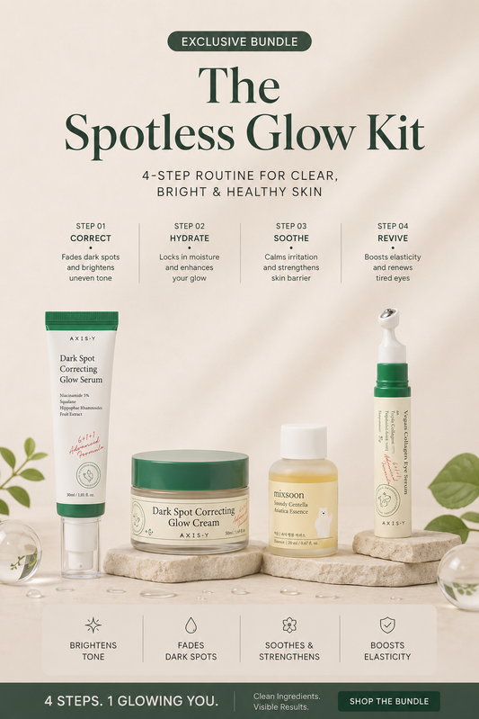 The Spotless Glow Kit