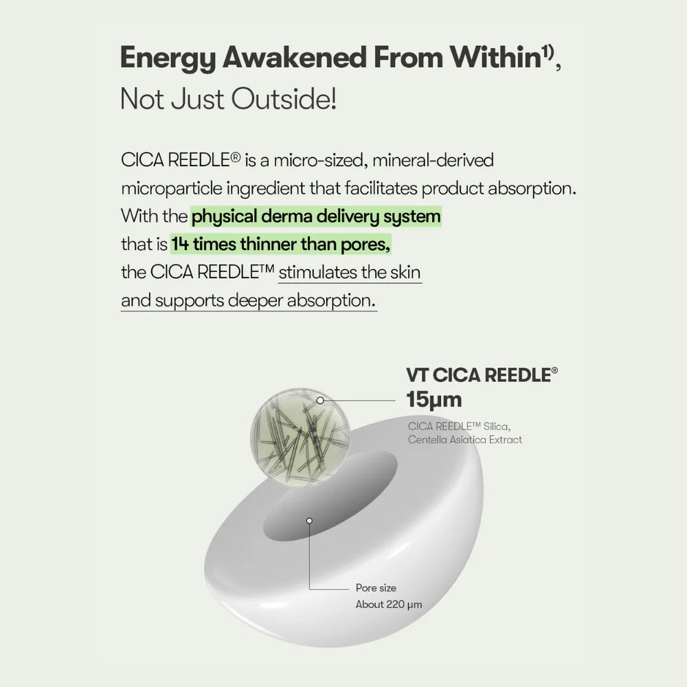 PDRN REEDLE SHOT HAIR AMPOULE 100DL 15ML